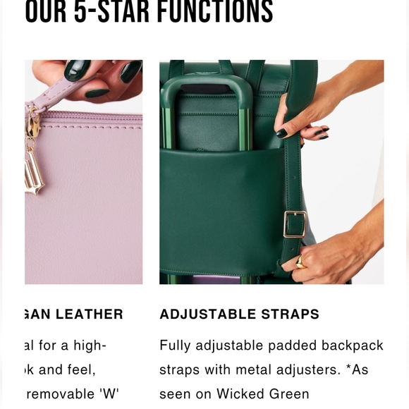 EUC Beis x Wicked Backpack in Black - Picture 12 of 12